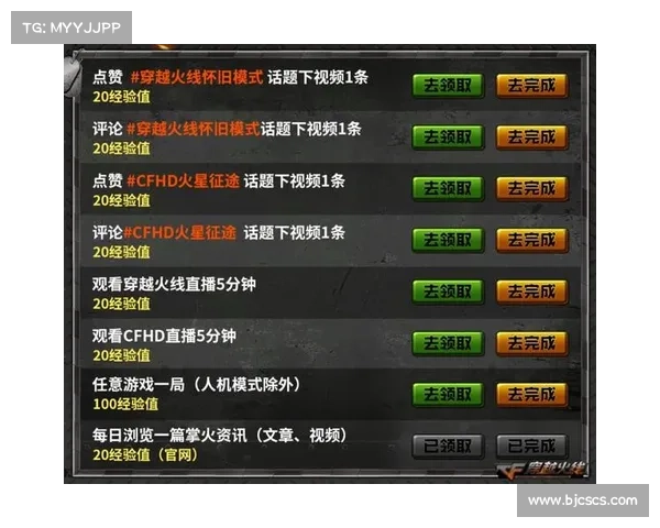 如何通过CF活动全新升级选项优化玩家体验与提升游戏乐趣 如何通过CF活动全新升级选项优化玩家体验与提升游戏乐趣