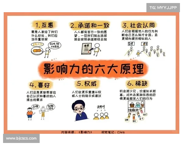 文化交流与变革中的极简主义路径探析及其全球影响力解析 文化交流与变革中的极简主义路径探析及其全球影响力解析