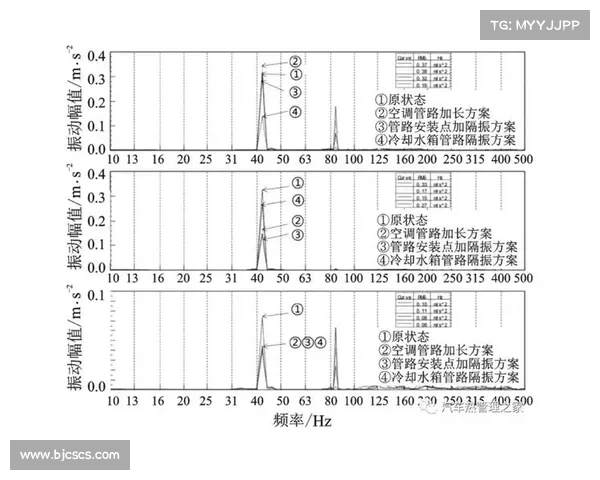 华容道难度分析:从劣势与优势角度探讨解决策略与优化路径 华容道难度分析:从劣势与优势角度探讨解决策略与优化路径