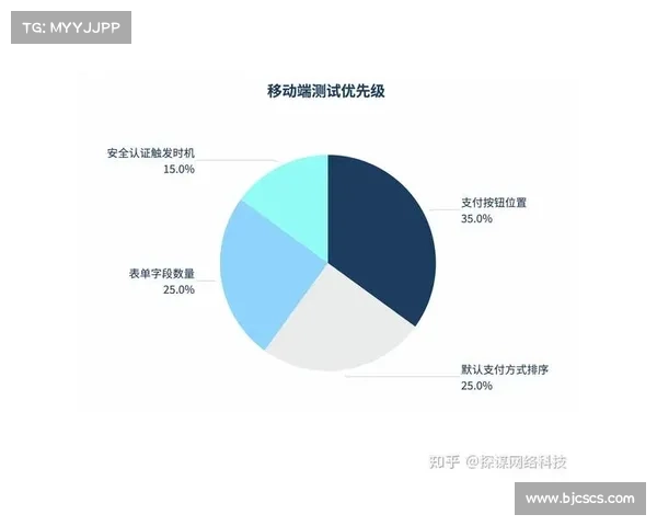 华容道经典破解策略深入解析与最优移动路径实战评估指南案例大全 华容道经典破解策略深入解析与最优移动路径实战评估指南案例大全