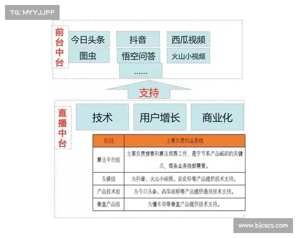 全方位全面解析欧协联决赛赛制与规则关键要点深度权威指南精读版