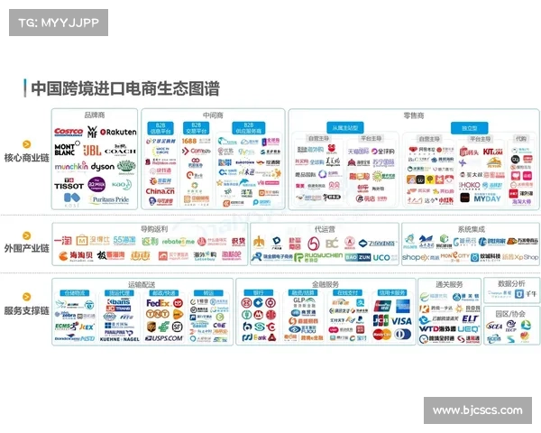 深入探析欧超联赛背后的商业逻辑与独特运营体系模式 深入探析欧超联赛背后的商业逻辑与独特运营体系模式
