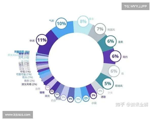 如何全面分析霍伊伦在赛季中的表现与数据变化趋势