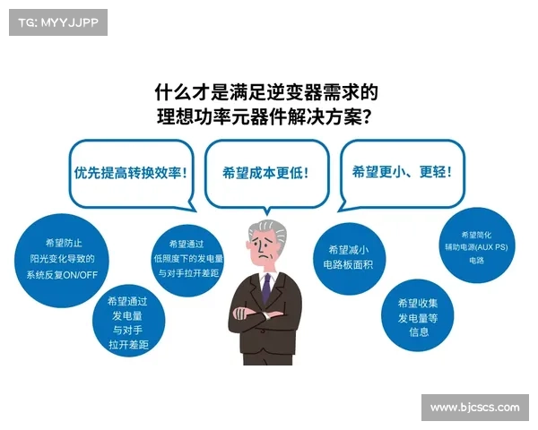 如何在会议中恰当表达质疑与建设性建议提升沟通效果